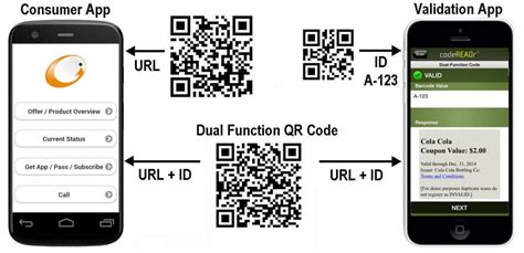 dual function qr codes and nfc tags|nfc and qr codes.